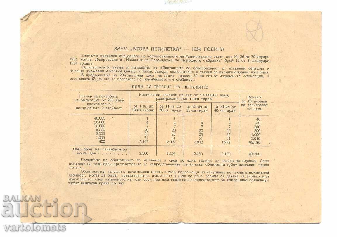Облигация 40 лева 1954 г. -  НРБ с цена 3.00 лв. | € 1.53