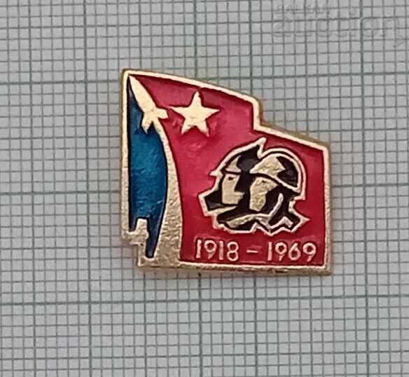 ΔΙΑΣΤΗΜΑ ΤΗΣ ΕΣΣΔ ΔΙΑΣΤΗΜΑ ΤΗΣ ΕΣΣΔ