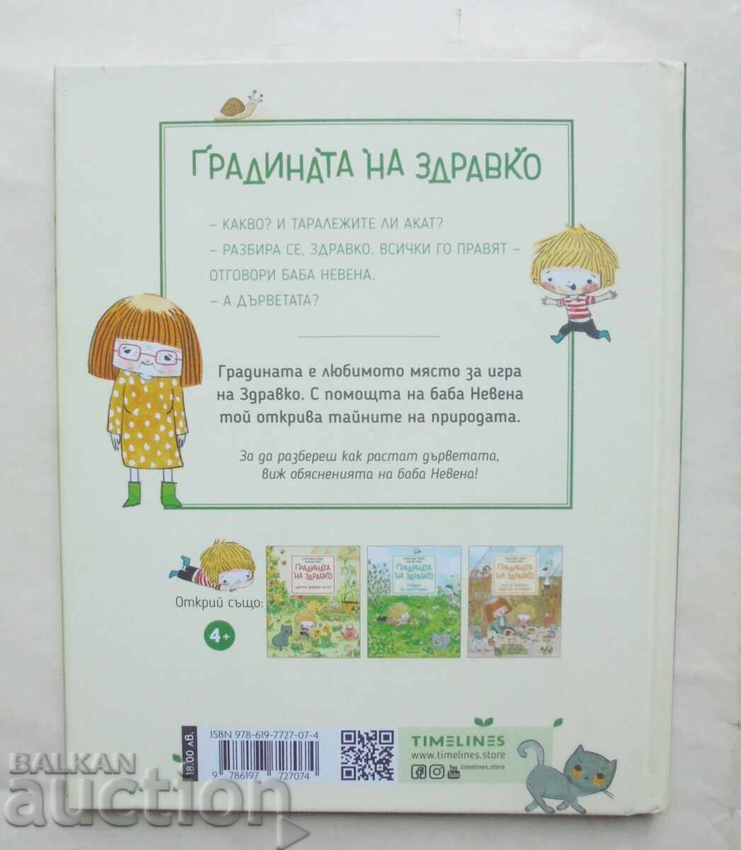 Аукцион Градината на Здравко - Себастиен Перез, Анелор Паро 2023 г.