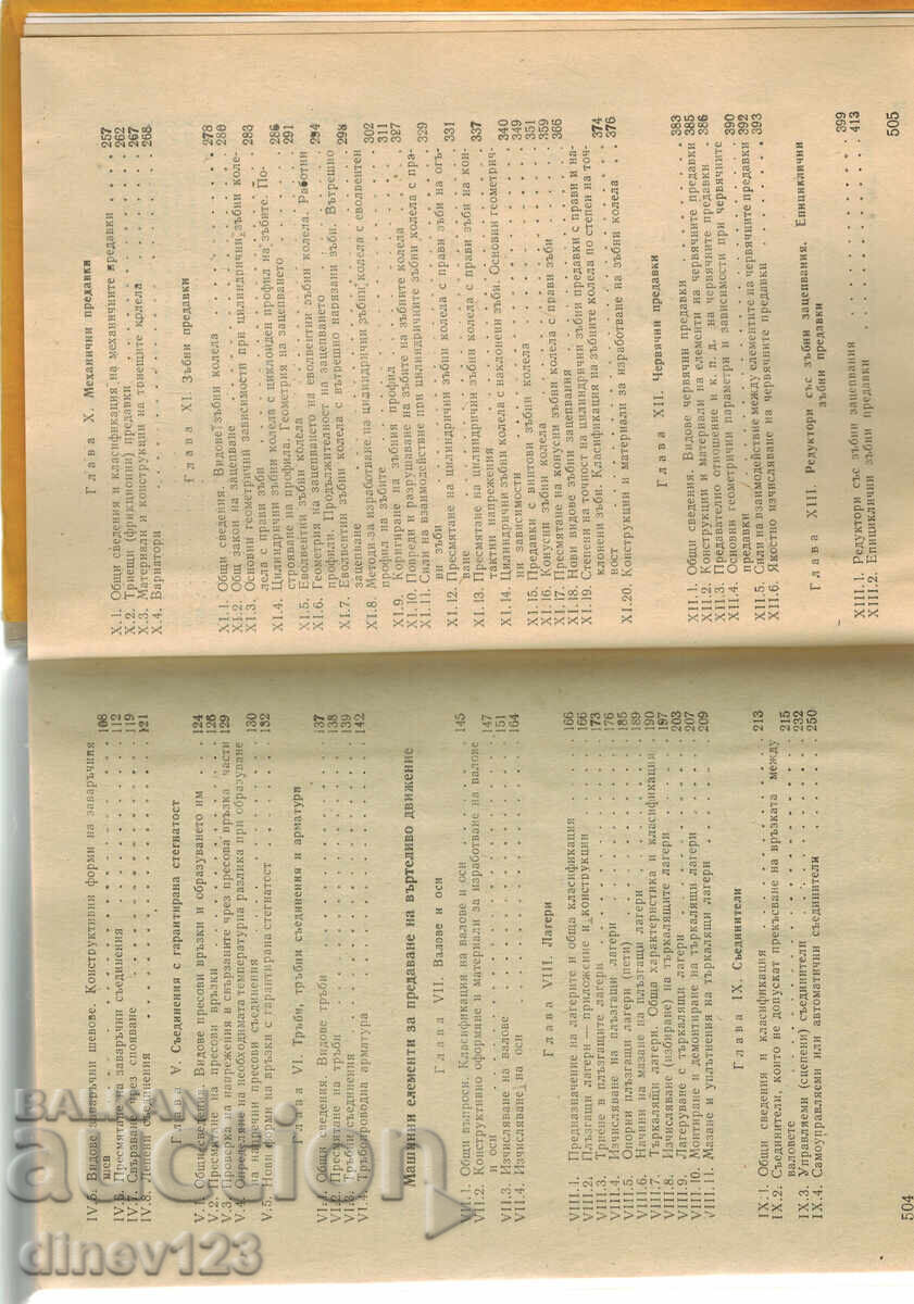 Licitație ELEMENTE DE MAȘINI - N. NIKOLOV