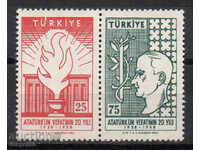 1958 Turkey. 20 years since the death of Kemal Atatürk.