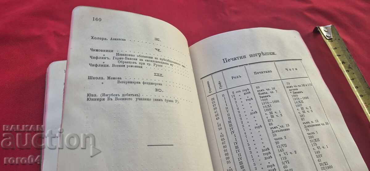 Alphabetical Index of the Laws in the Bulgarian Principality - 6