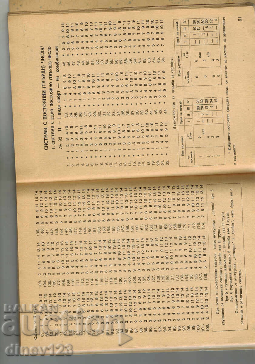 Δημοπρασία ΤΟΤΟ 2 - 100 ΣΥΣΤΗΜΑΤΑ ΓΙΑ ΣΥΝΔΥΑΣΜΟ