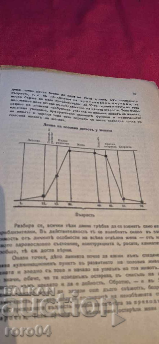 IGIENA FEMININĂ - Dr. V. S. FLATAU - 5 IGIENA FEMININĂ - Dr. V. S. FLATAU - 5