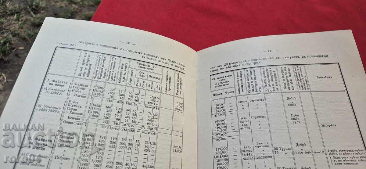 ΓΙΑ ΤΟΝ ΥΠΟΣΤΡΑΤΗΓΟ ΝΙΚΗΦΟΡΩΦ ΑΠΟ ΤΟΝ ΣΥΓΓΡΑΦΕΑ - 5