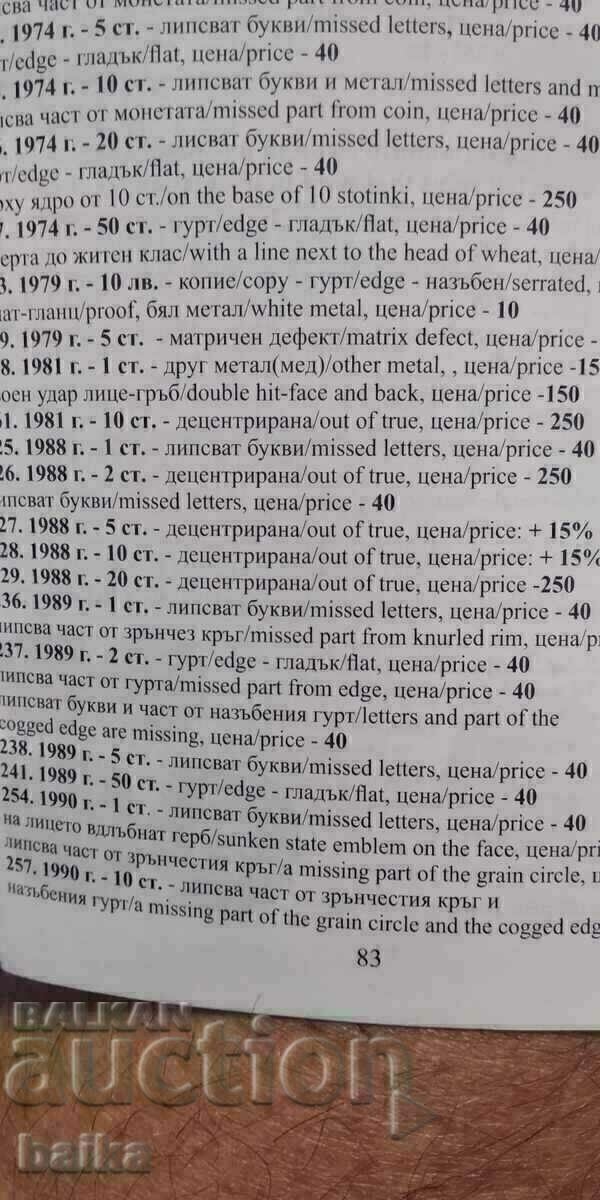 Delivery of 50 ST. 1974-CURIOSITY/ERASED GRANULAR CIRCLE/!!! Delivery of 50 ST. 1974-CURIOSITY/ERASED GRANULAR CIRCLE/!!!