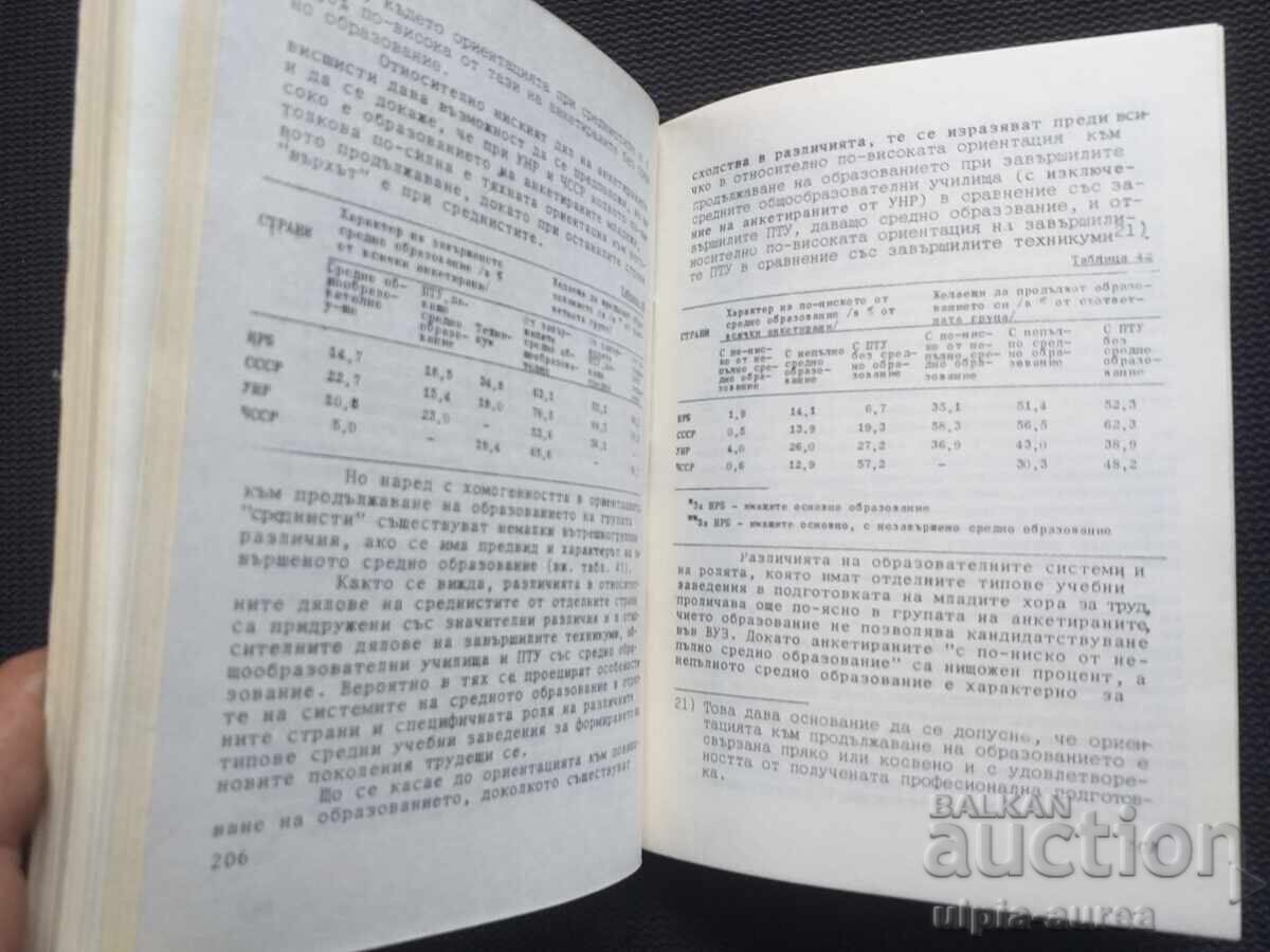 Auction Social Propaganda of the Labor Youth Auction Social Propaganda of the Labor Youth