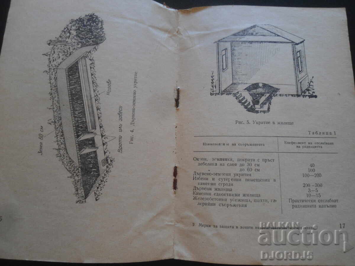 Măsuri de protecție în zonele de contaminare radioactivă - 5