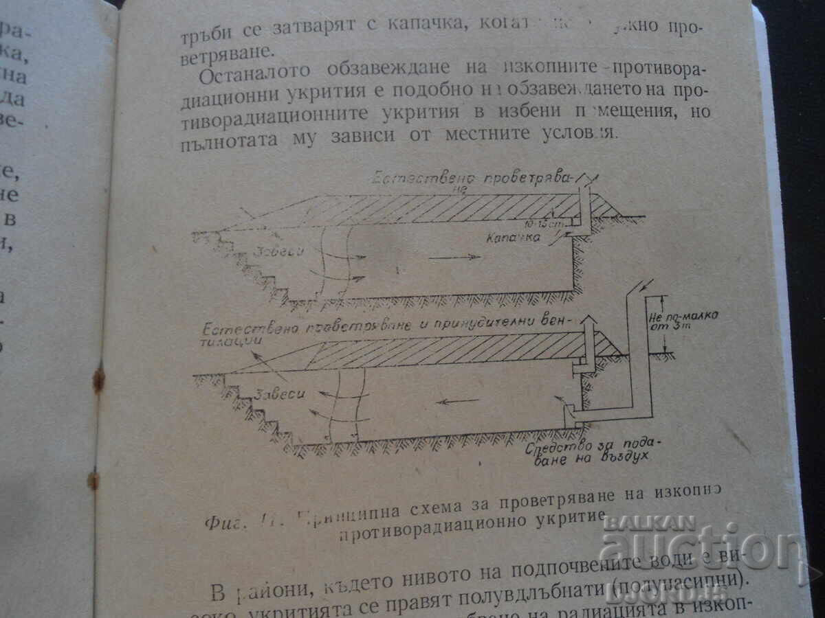 Adăposturi anti-radiații - 5