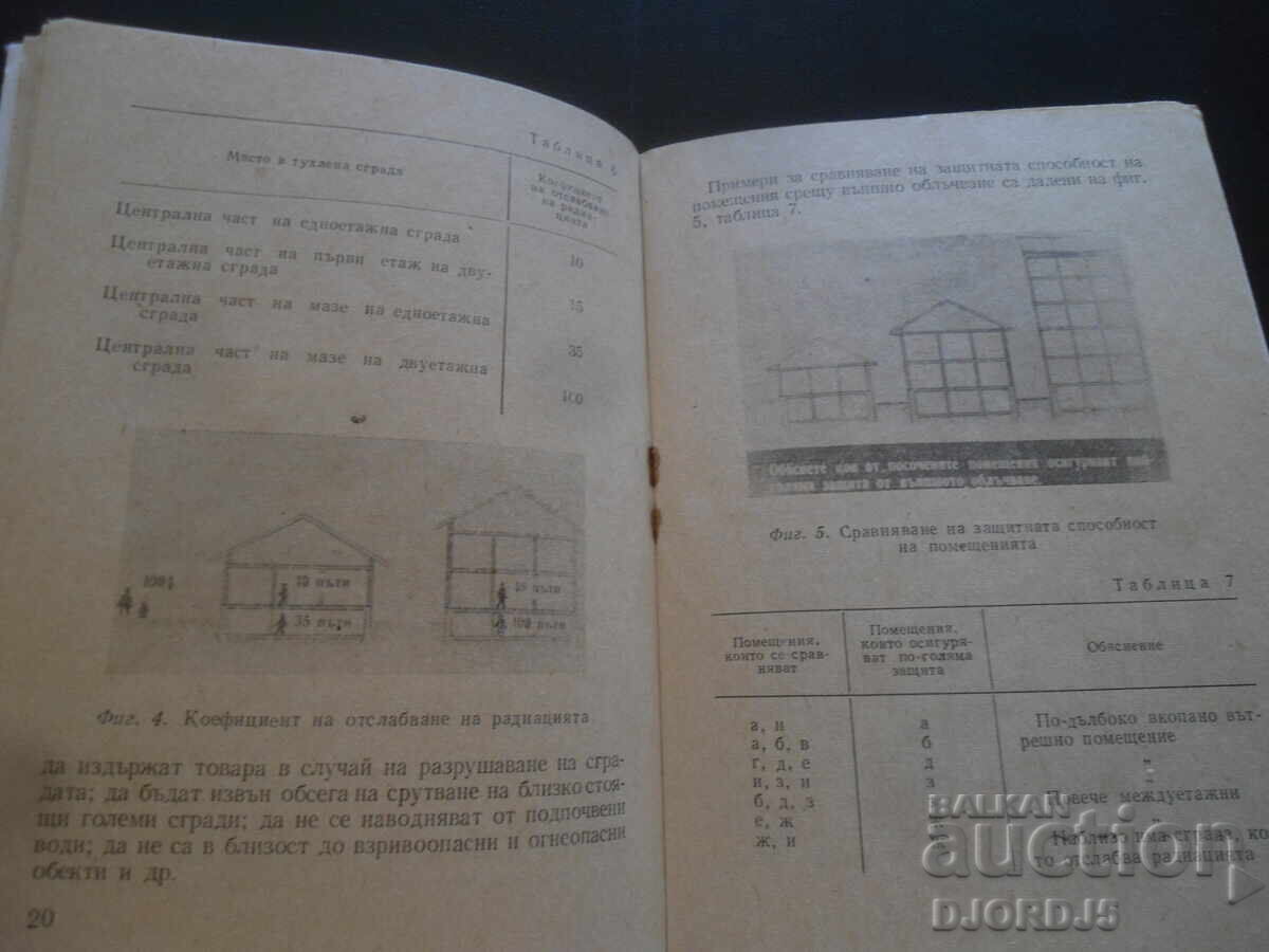 Adăposturi anti-radiații - 7