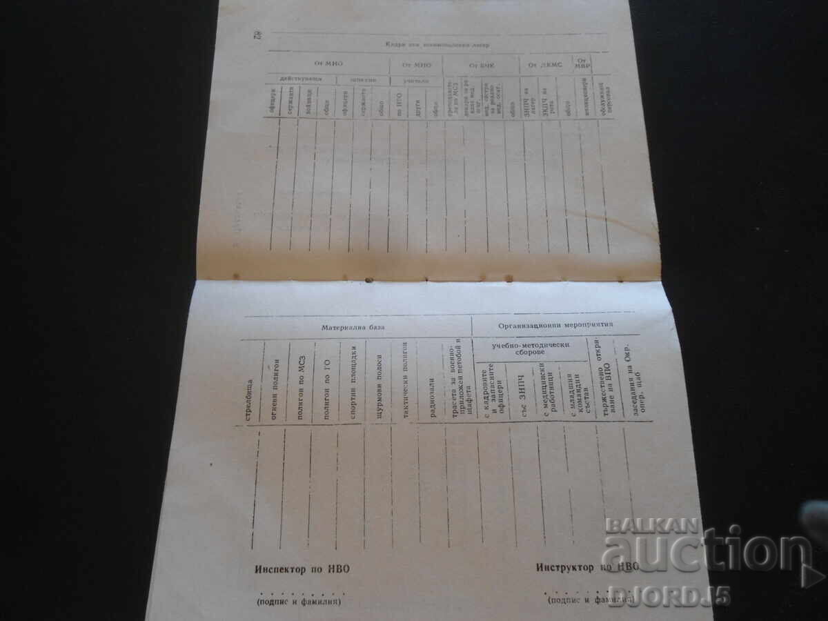 Regulations for military field training of high school youth - 5