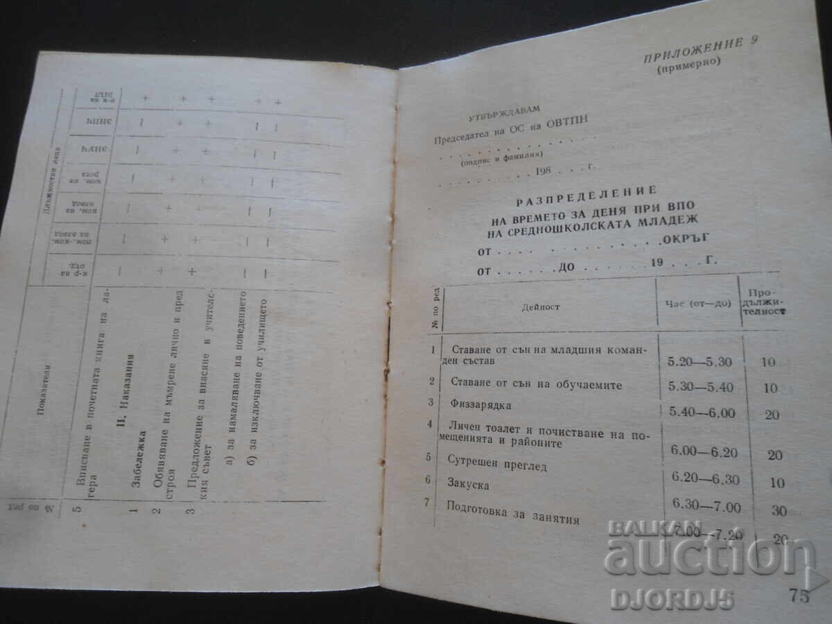 Regulations for military field training of high school youth - 7