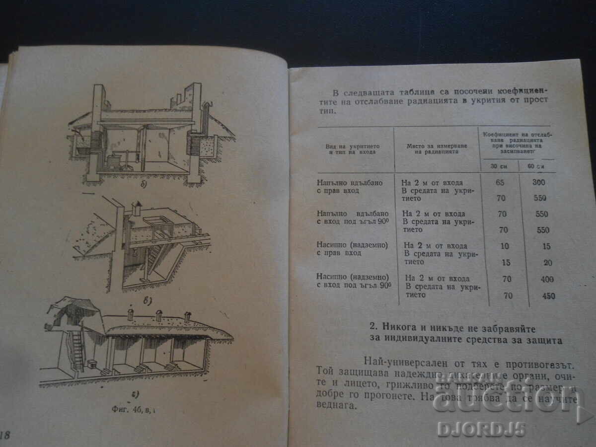 Delivery of This is something everyone should know