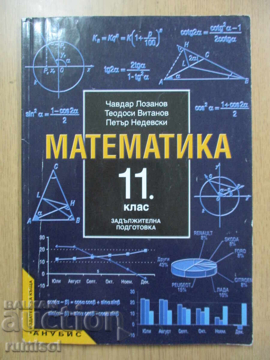 Mathematics - 11th Grade, ZP - Chavdar Lozanov, Anubis