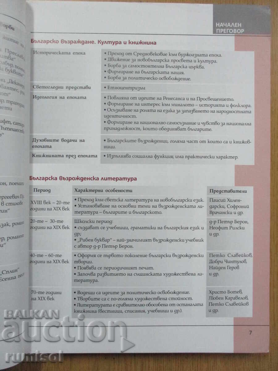 Auction  Literature - 10th Grade, Ivan Inev, Bulgarian Textbook