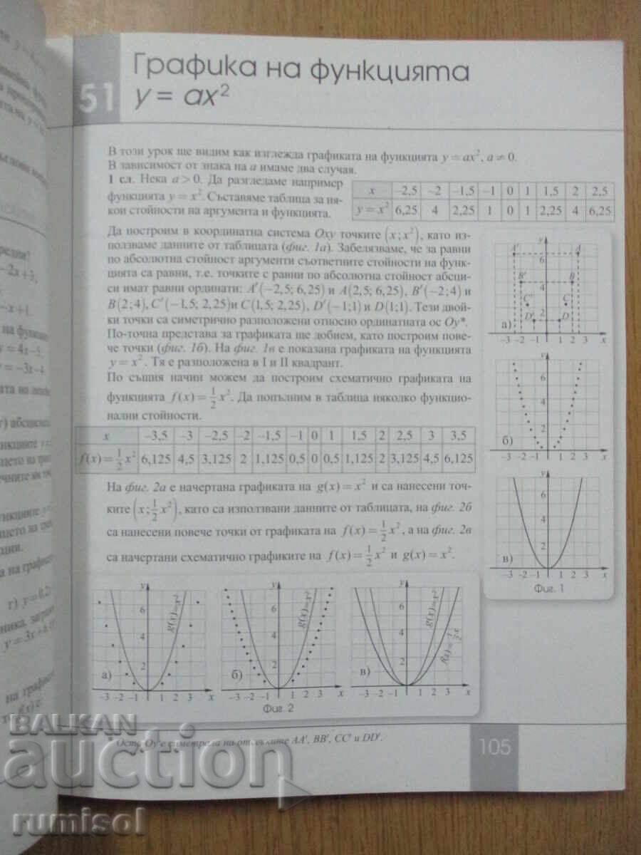 Παράδοση Μαθηματικά - 8 τάξη, Τσάβνταρ Λοζάνοφ, Ανούμπις Παράδοση Μαθηματικά - 8 τάξη, Τσάβνταρ Λοζάνοφ, Ανούμπις