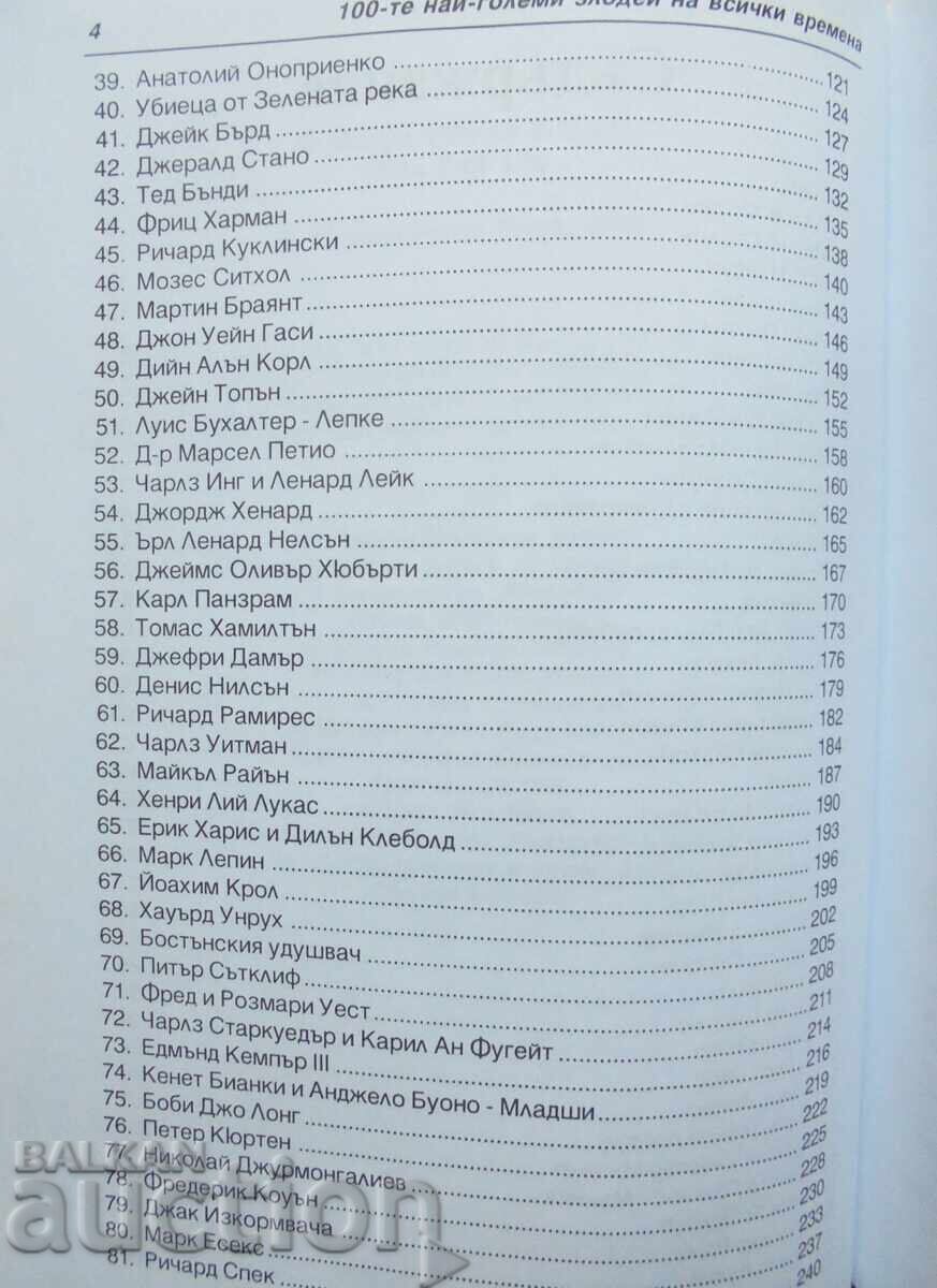 Аукцион Върху написаното - София Бранц 1995 г.