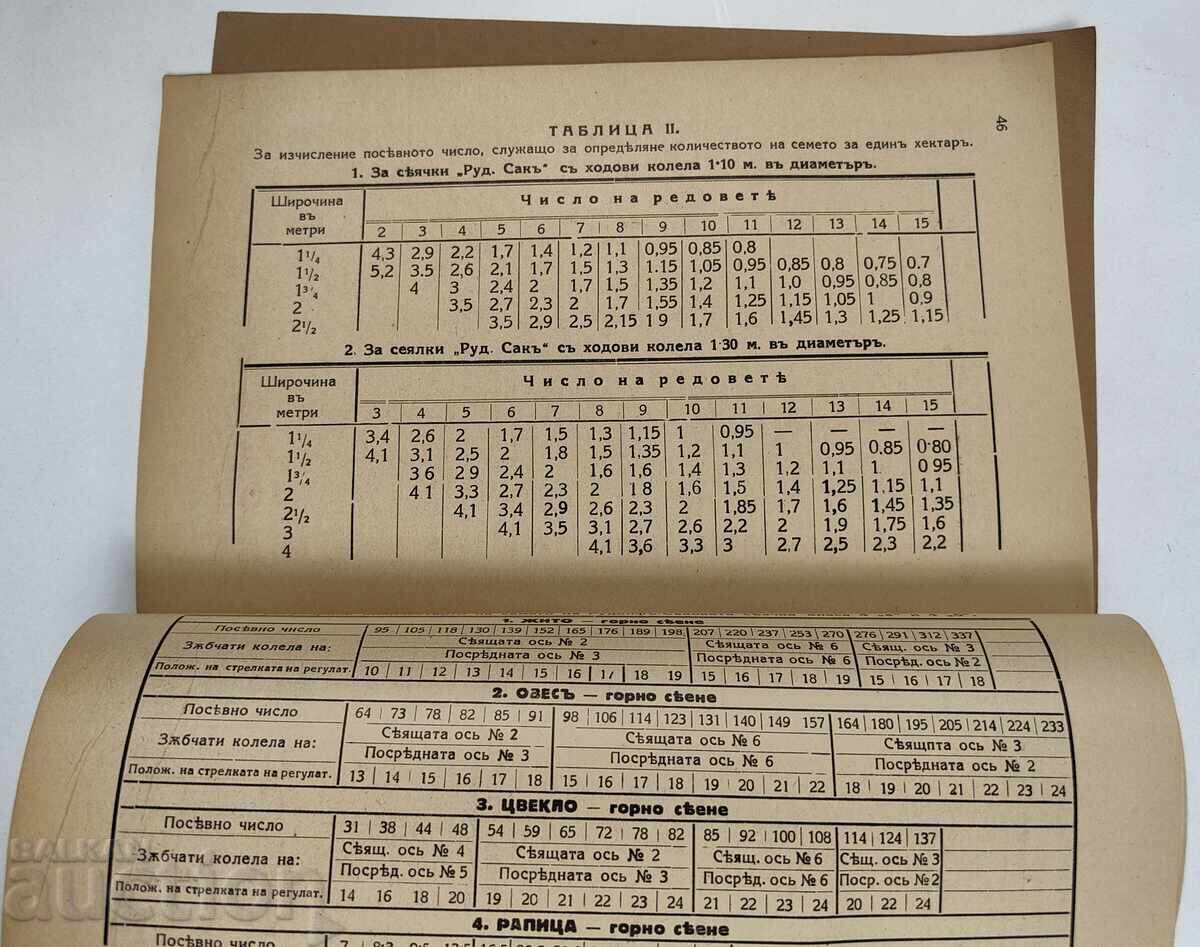 GHID PRACTIC PENTRU REGLAREA SEMĂNĂTORILOR - 5 GHID PRACTIC PENTRU REGLAREA SEMĂNĂTORILOR - 5