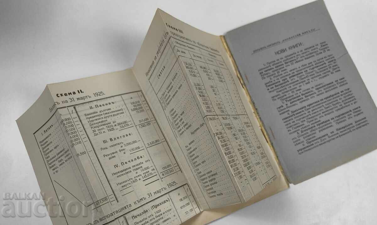 How to Read a Balance Sheet Accounting - 6 How to Read a Balance Sheet Accounting - 6