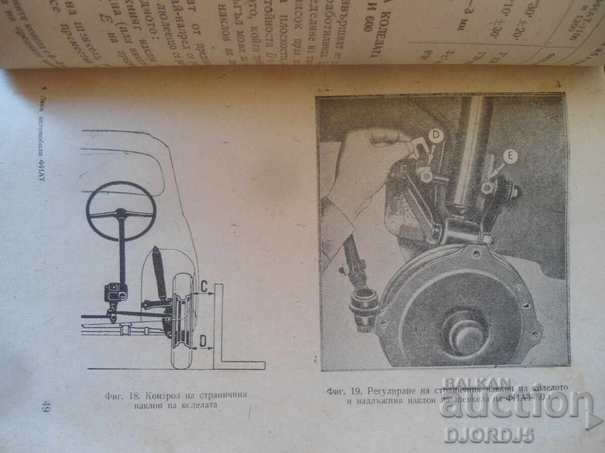 Аукцион Леки автомобили ФИАТ, Христо Ценов
