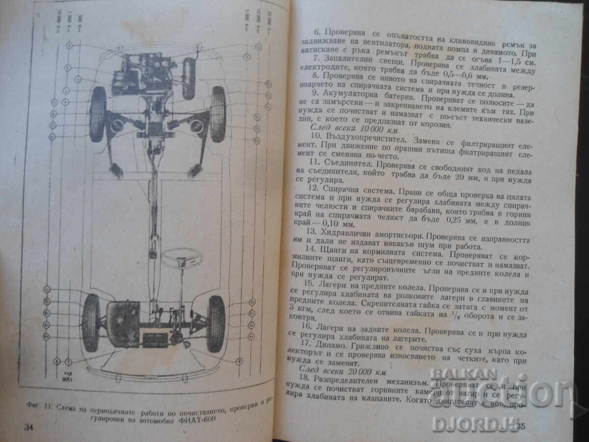 Доставка на Леки автомобили ФИАТ, Христо Ценов