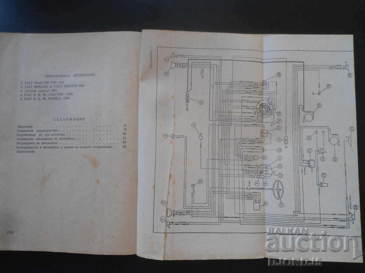 Леки автомобили ФИАТ, Христо Ценов - 6