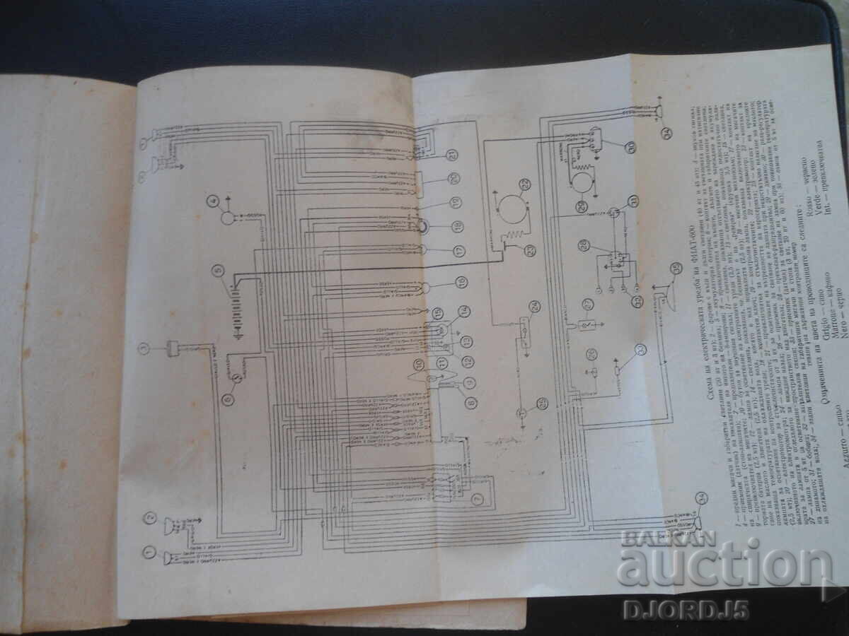 Леки автомобили ФИАТ, Христо Ценов - 7