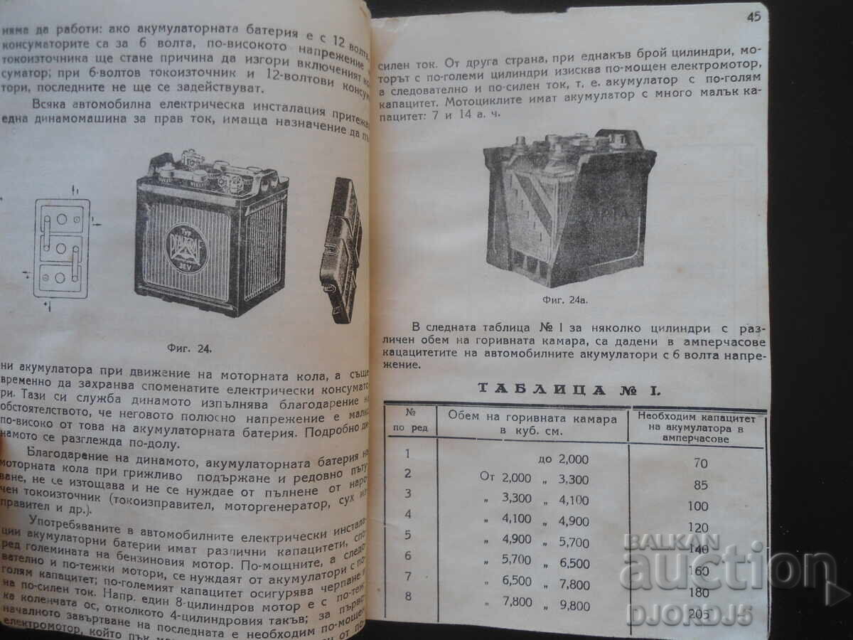 Доставка на ЕЛЕКТРИЧЕСТВОТО в автомобила, трактора и мотоцикъла