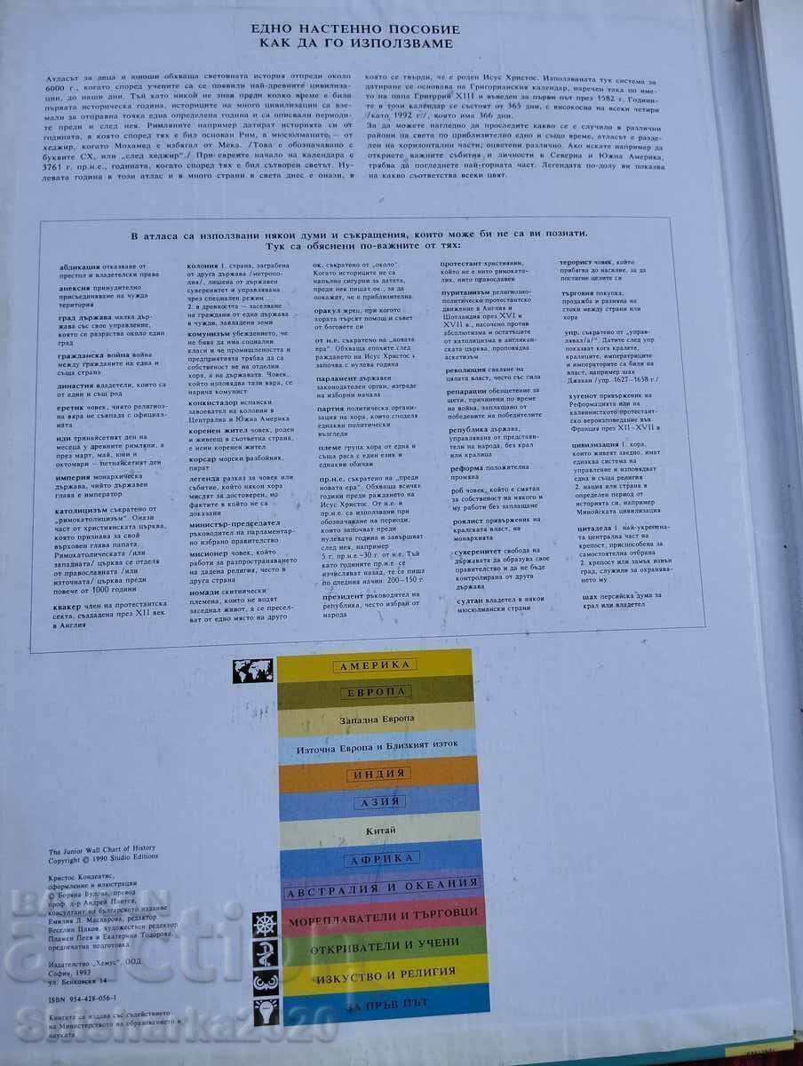 Σπάνιο! Ιστορικός Άτλας για παιδιά και εφήβους με τιμή € 26.00 | 50.85 BGN