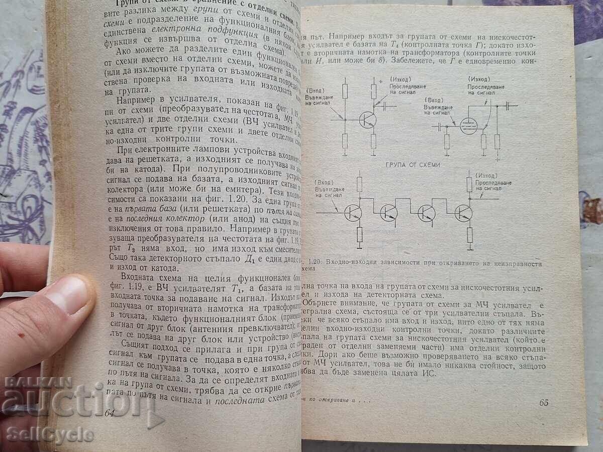 Auction ✅TROUBLESHOOTING ELECTRONIC DEVICES❗ Auction ✅TROUBLESHOOTING ELECTRONIC DEVICES❗