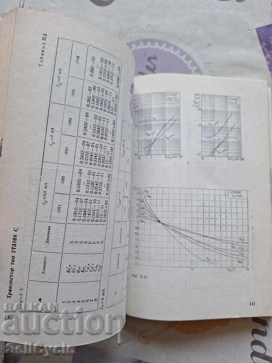 ✅MACHINE MODELS OF SEMICONDUCTOR DEVICES❗ with price 0.01 BGN | € 0.01 ✅MACHINE MODELS OF SEMICONDUCTOR DEVICES❗ with price 0.01 BGN | € 0.01