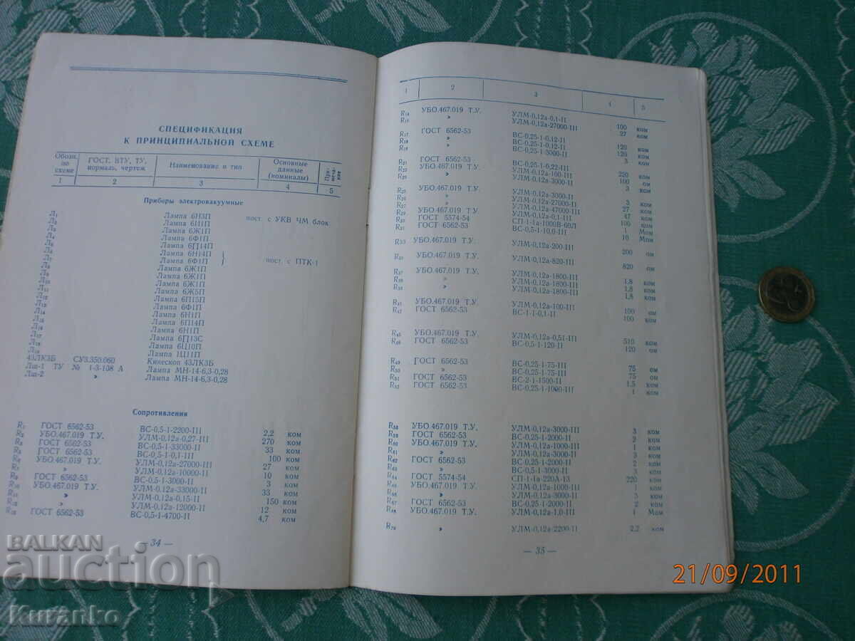 Τηλεοράσεις Rubin - 7 Τηλεοράσεις Rubin - 7