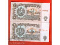 ΒΟΥΛΓΑΡΙΑ ΖΕΥΓΟΣ 2 x 1 lev ΖΕΥΓΟΣ έκδοσης 1974 6 ψηφία ΑΠΟ ΝΕΟ UNC