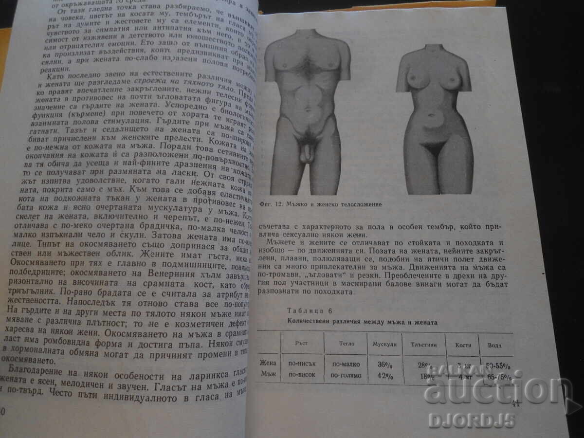 Man and Woman Intimately, Siegfried Schnabl with price 2.00 BGN | € 1.02