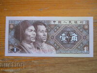 1 Zhao 1980 - China ( UNC )