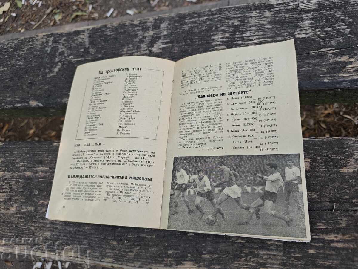 Auction Football Prolet 69 Auction Football Prolet 69