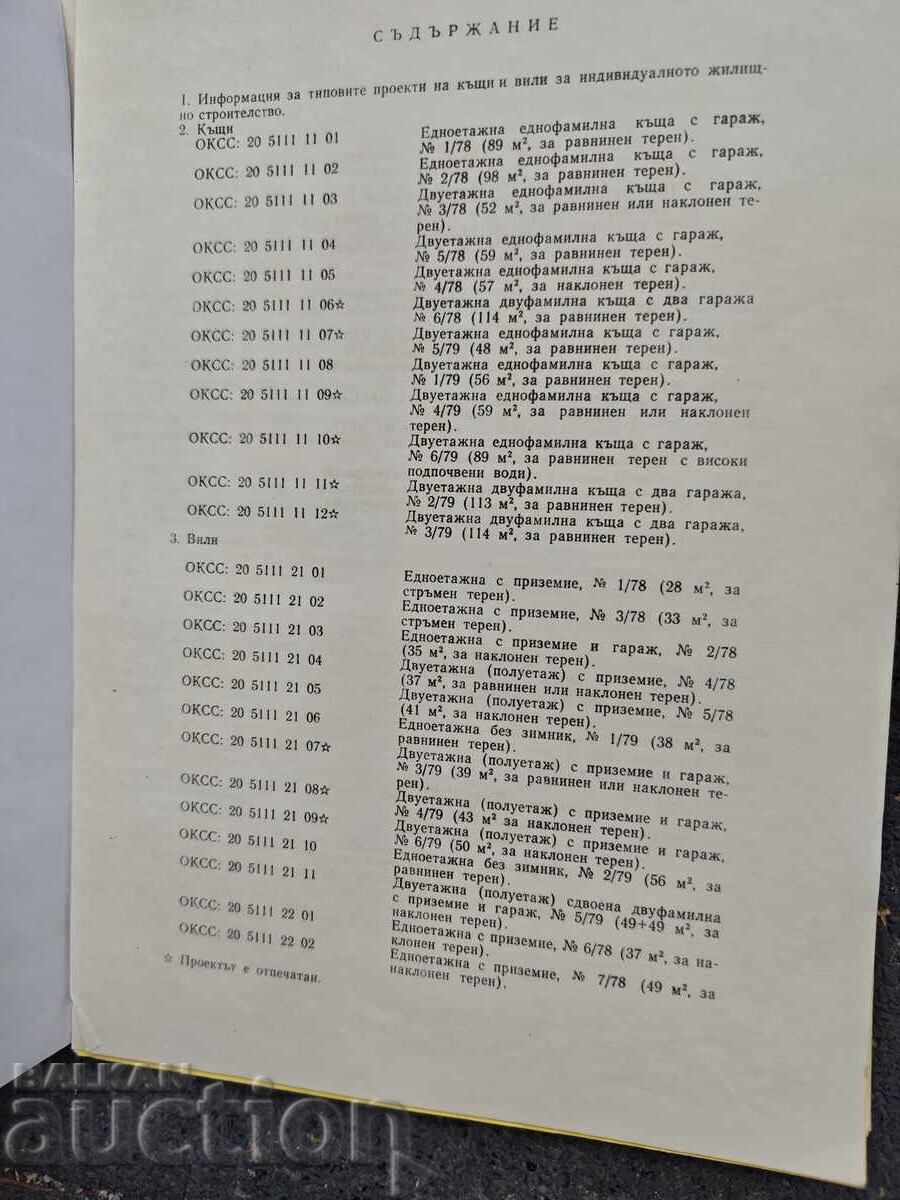Типови проекти на къщи и вили Свитък 1 с цена 40.00 лв. | € 20.45 Типови проекти на къщи и вили Свитък 1 с цена 40.00 лв. | € 20.45