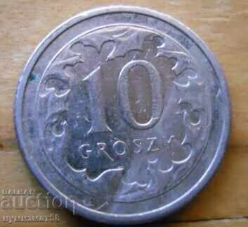 10 Groshis 2015 - Poland
