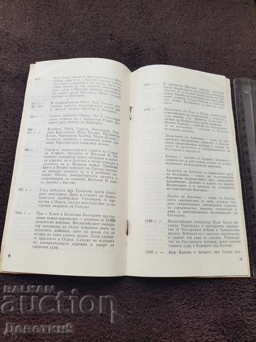 Auction OHI "A Look at the Centuries '85" - Historical Reference Auction OHI "A Look at the Centuries '85" - Historical Reference