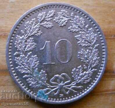 10 εκατοστά (βιασμός) 1996 - Ελβετία 10 εκατοστά (βιασμός) 1996 - Ελβετία