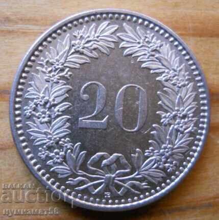 20 εκατοστά (βιασμός) 2015 - Ελβετία