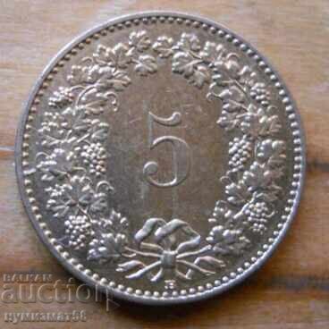 5 εκατοστά (βιασμός) 2018 - Ελβετία