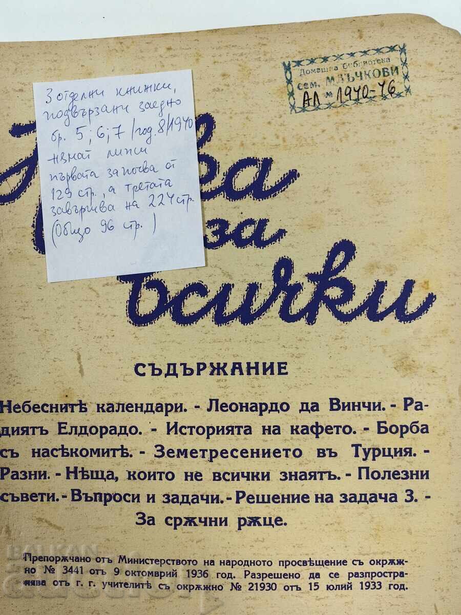 Auction 4 SCIENCE FOR ALL KINGDOM OF BULGARIA MAGAZINE Auction 4 SCIENCE FOR ALL KINGDOM OF BULGARIA MAGAZINE