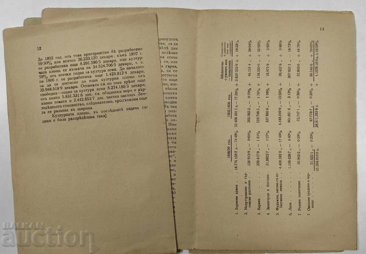 Доставка на 1908 ЗЕМЕДЕЛСКОТО СТОПАНСТВО И КООПЕРАЦИИТЕ Доставка на 1908 ЗЕМЕДЕЛСКОТО СТОПАНСТВО И КООПЕРАЦИИТЕ