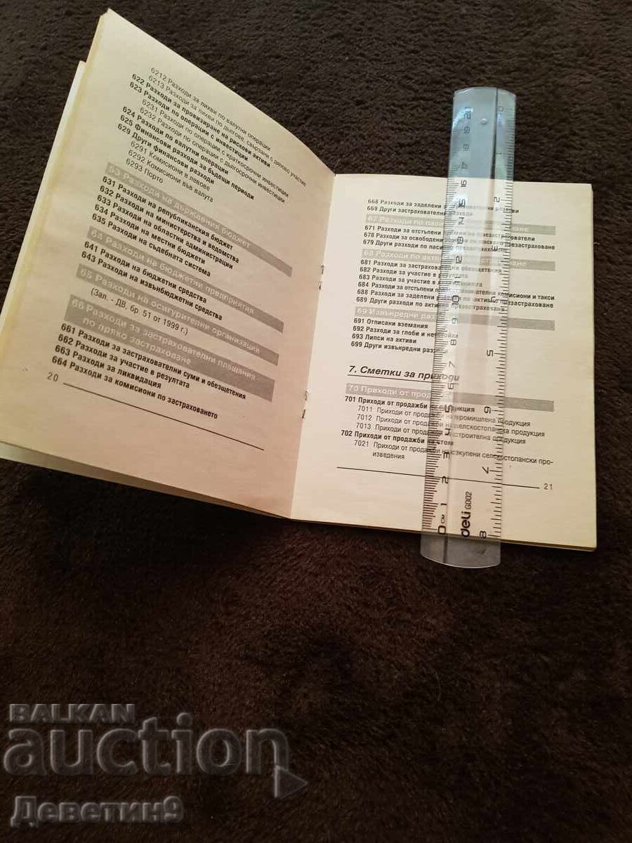 Аукцион Съкратен счетоводен сметкоплан 2000 г.