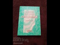 Plan de conturi prescurtat 2000