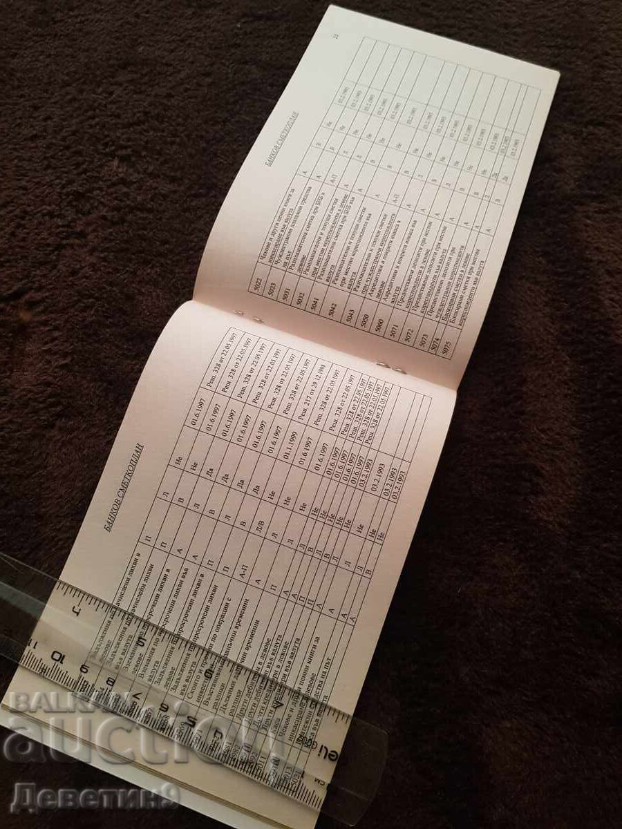 Auction Bank Chart of Accounts 2005 Auction Bank Chart of Accounts 2005