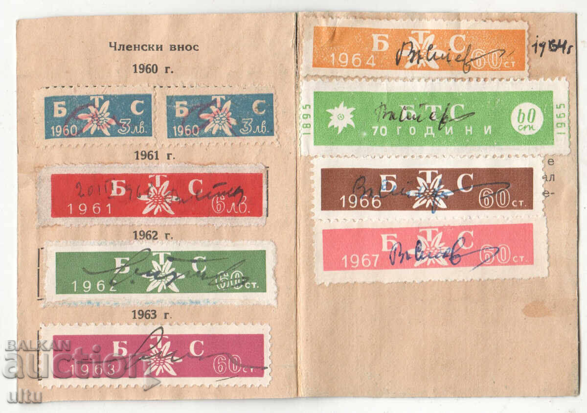 Κάρτα μέλους BTS - Βουλγαρική Τουριστική Ένωση