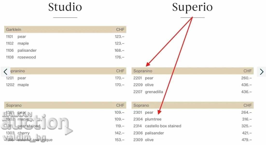Оригинален швейцарски рекордер (блок флейта) KUNG. - 7