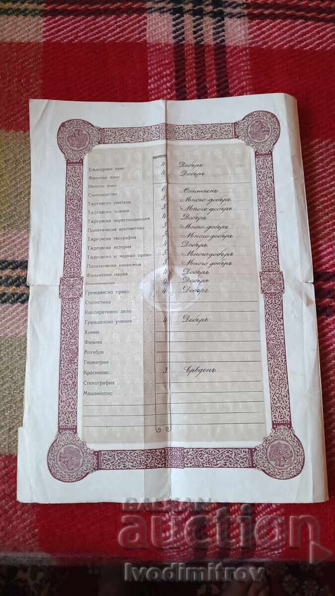 Παράδοση Απολυτήριο Εμπορικού Γυμνασίου Σόφιας 1924